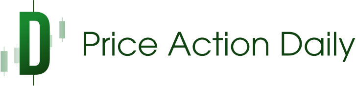 Price Action Daily